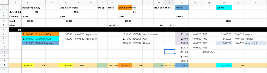 [財務類] 每月恆常固定任務 – 如何找卡數